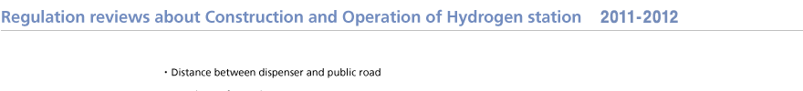 Review of Regulations 2011-2012