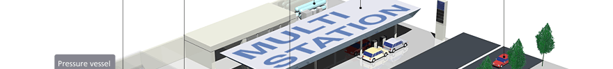 Review of Regulations 2011-2012